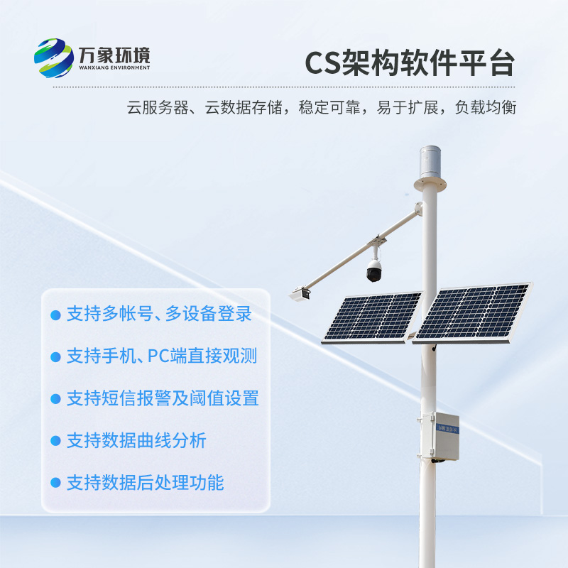 灌區流量監測系統