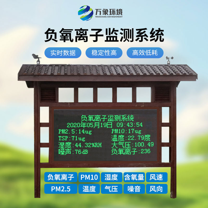 天然氧吧負氧離子監(jiān)測設備用途介紹