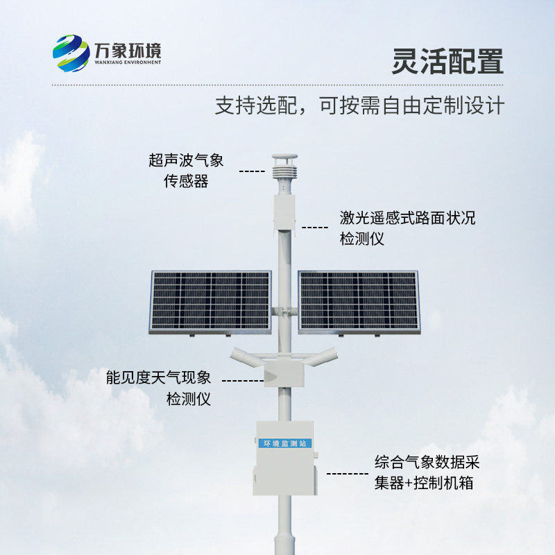 交通沿線為什么要安裝高速公路氣象站？