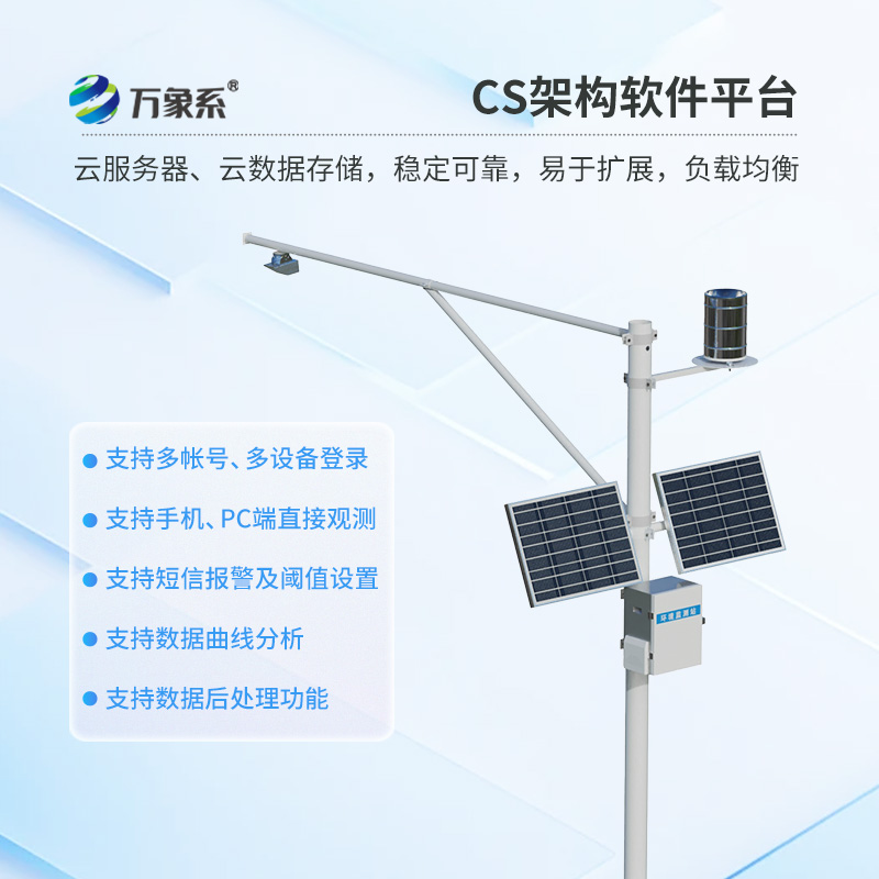 精準把脈水環境：水位雨量流速流量監測儀