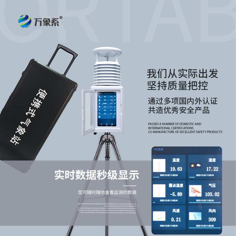 小型便攜式自動(dòng)氣象站：這個(gè)小設(shè)備如何顛覆傳統(tǒng)天氣觀測(cè)？