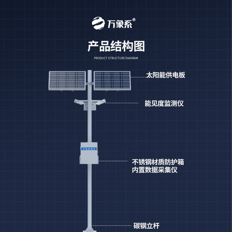 10km能見度監(jiān)測站：高速公路上的氣象望遠(yuǎn)鏡